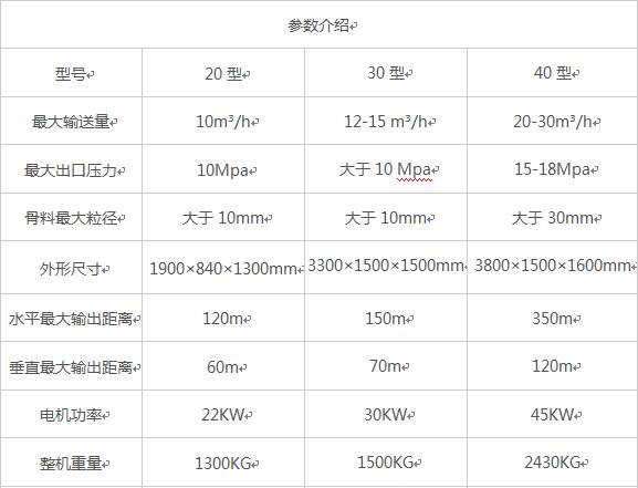 二次構(gòu)造柱泵，砂漿泵二次構(gòu)造柱泵源頭廠(chǎng)家